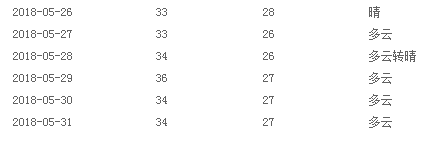 1528774190647413.png 油煙凈化器,油煙凈化設備,油煙凈化機