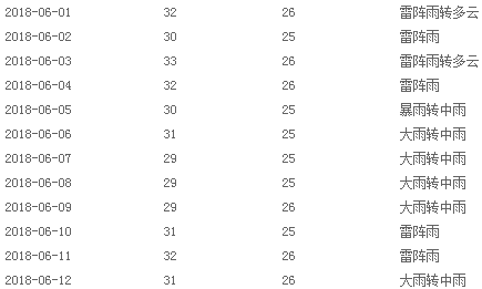 1528774190776594.png 油煙凈化器,油煙凈化設備,油煙凈化機