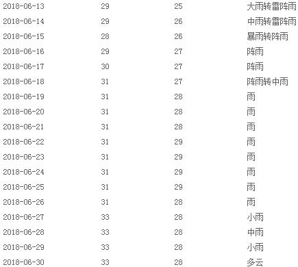 1528774213565050.png 圖片3.png