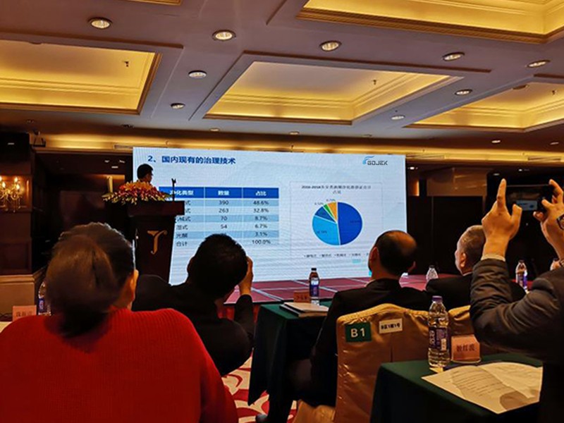 現場分析油煙凈化市場規模 現場分析油煙凈化市場規模