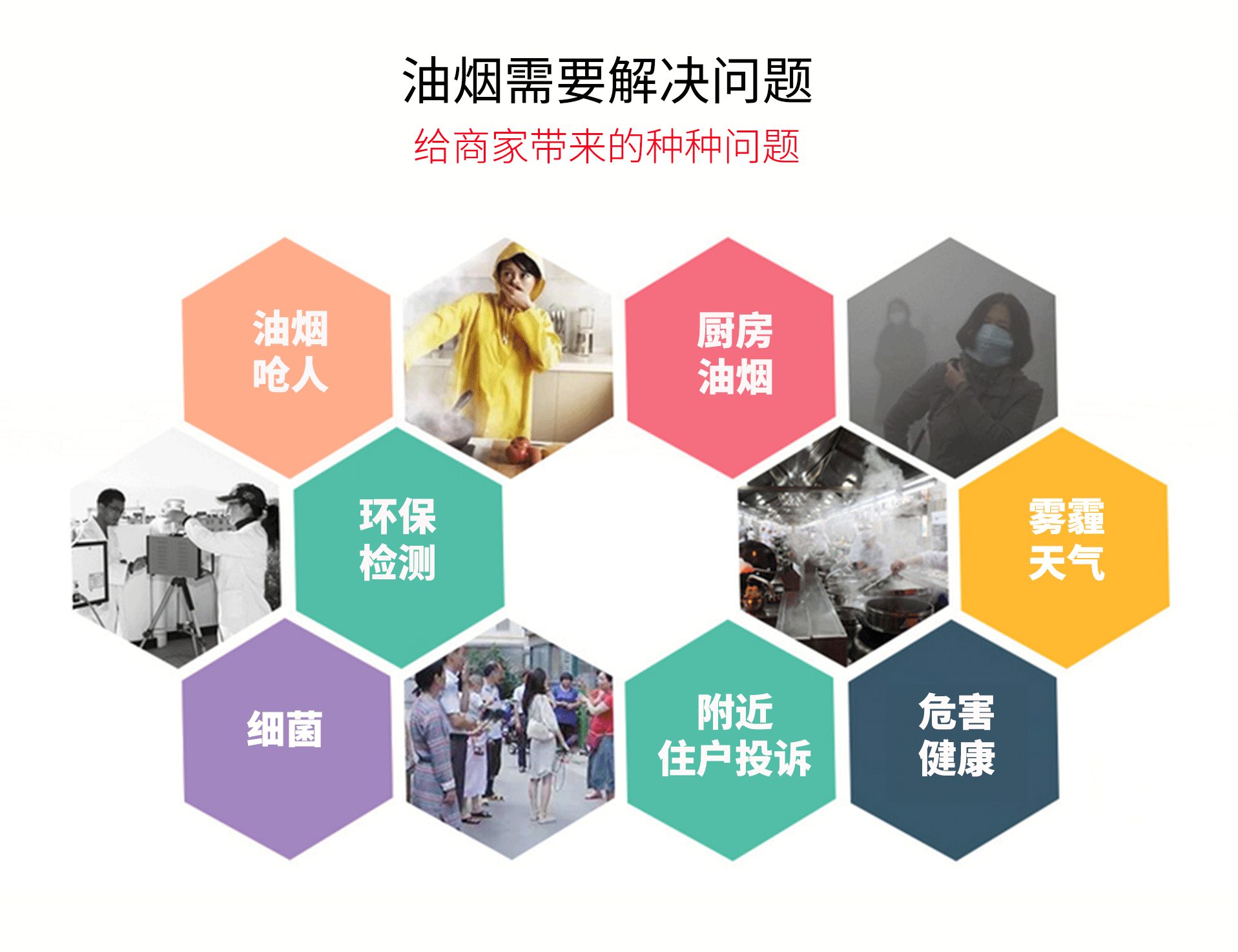 1564561706593658.gif 油煙凈化器,油煙凈化設備,油煙凈化機