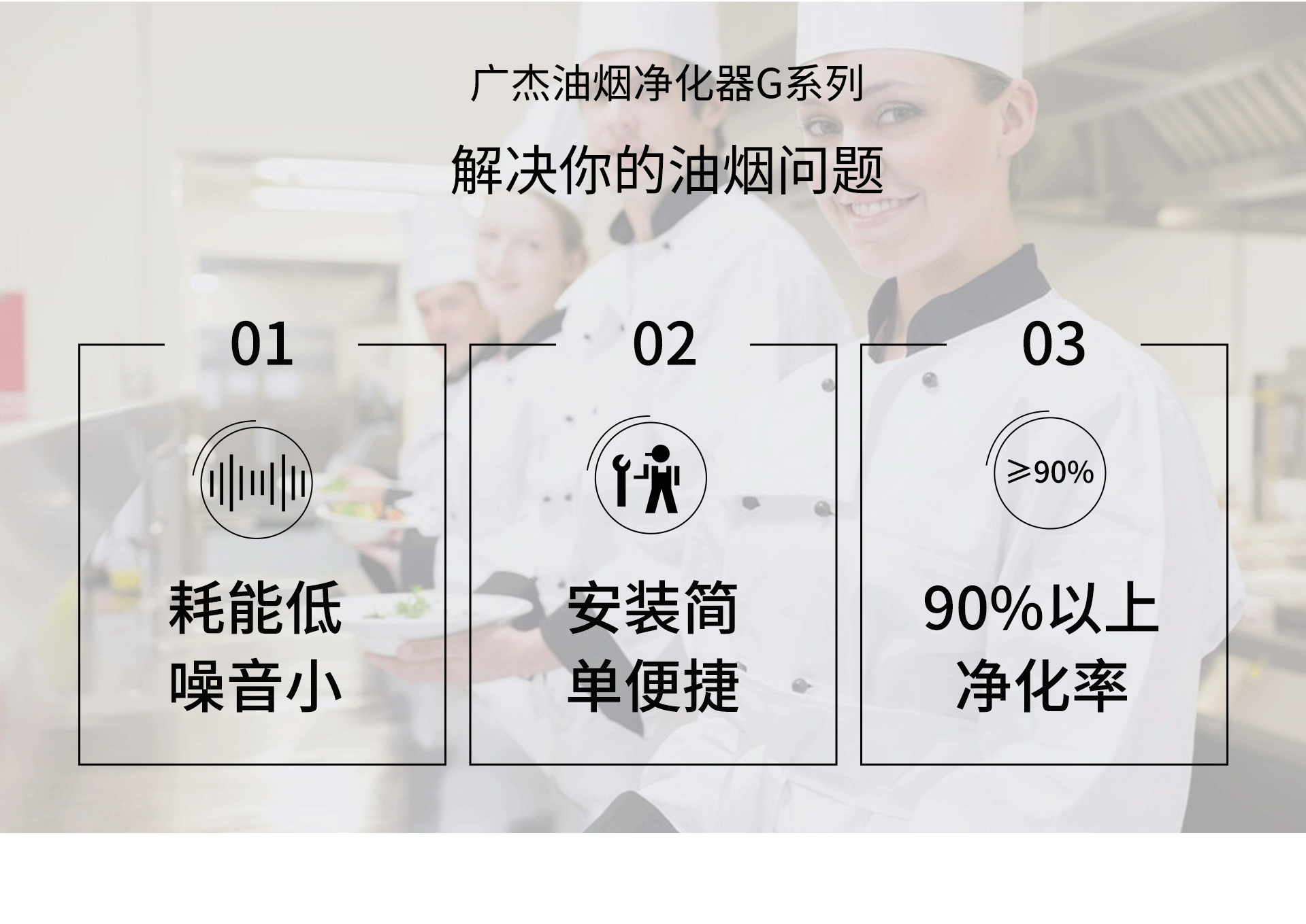 油煙凈化器，油煙凈化設備，油煙凈化機