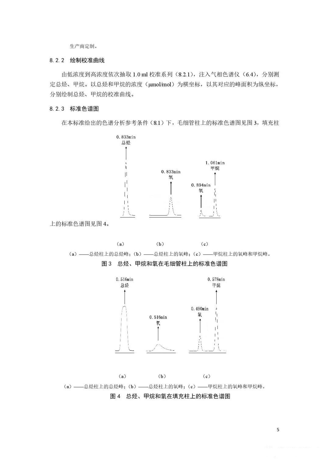 油煙凈化器，油煙凈化設(shè)備，油煙凈化機(jī)