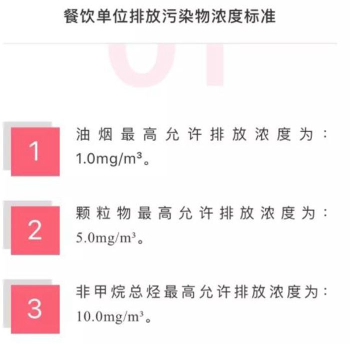 油煙凈化器，油煙凈化設備，油煙凈化機