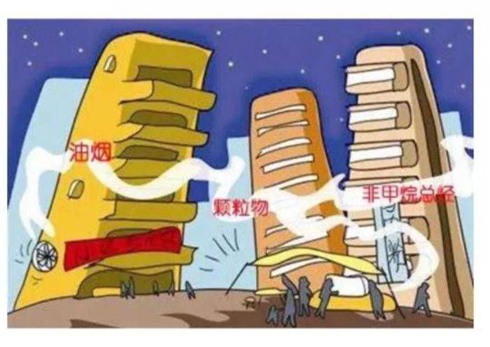 油煙凈化器，油煙凈化設備，油煙凈化機