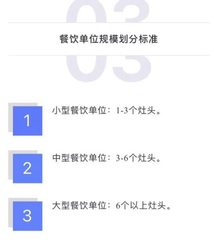 油煙凈化器，油煙凈化設備，油煙凈化機