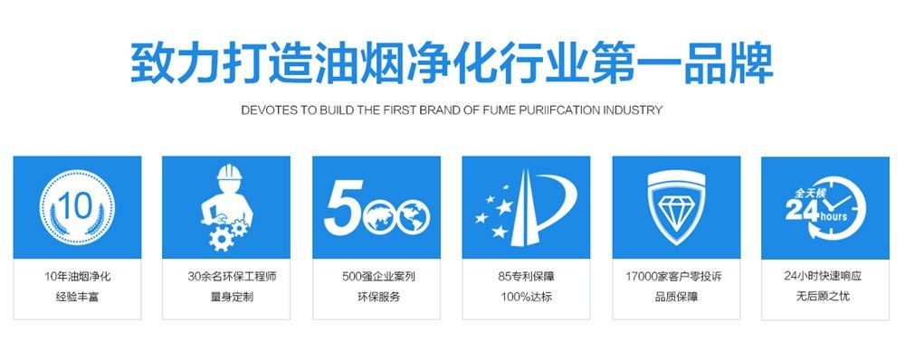 油煙凈化器,油煙凈化設備,油煙凈化機 油煙凈化器,油煙凈化設備,油煙凈化機