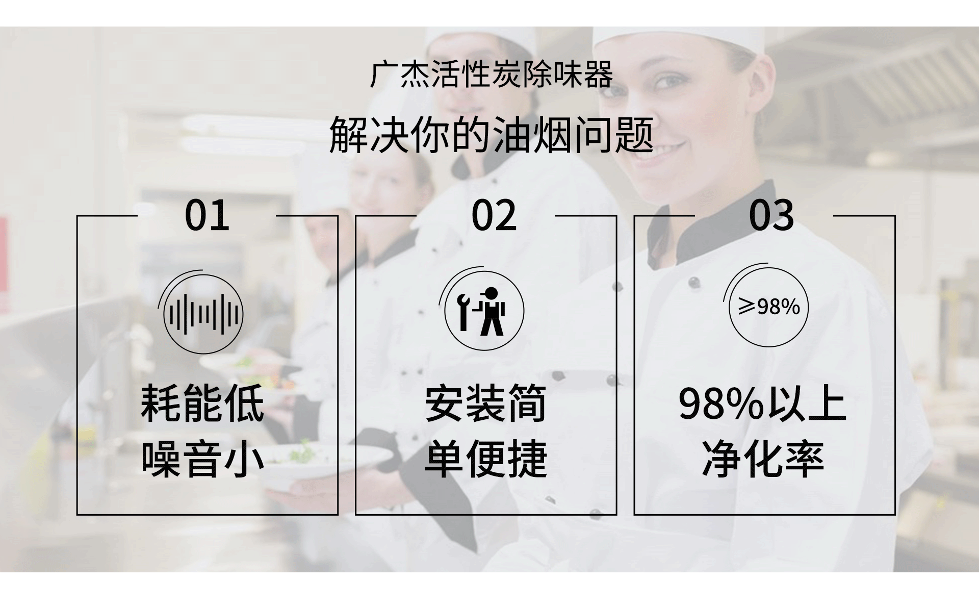油煙凈化器，油煙凈化設備，油煙凈化機