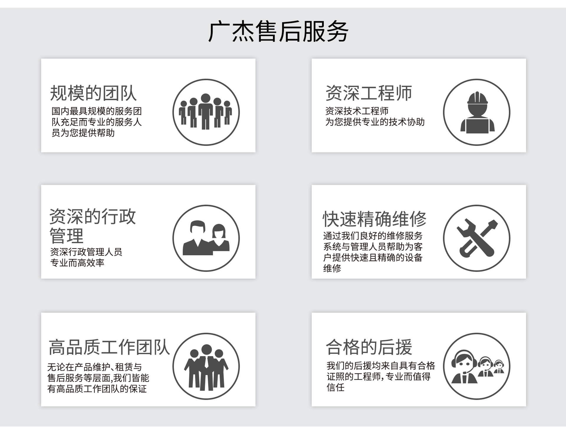 油煙凈化器，油煙凈化設備，油煙凈化機