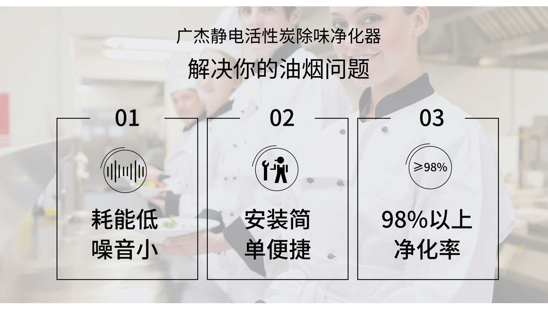 油煙凈化器，油煙凈化設備，油煙凈化機