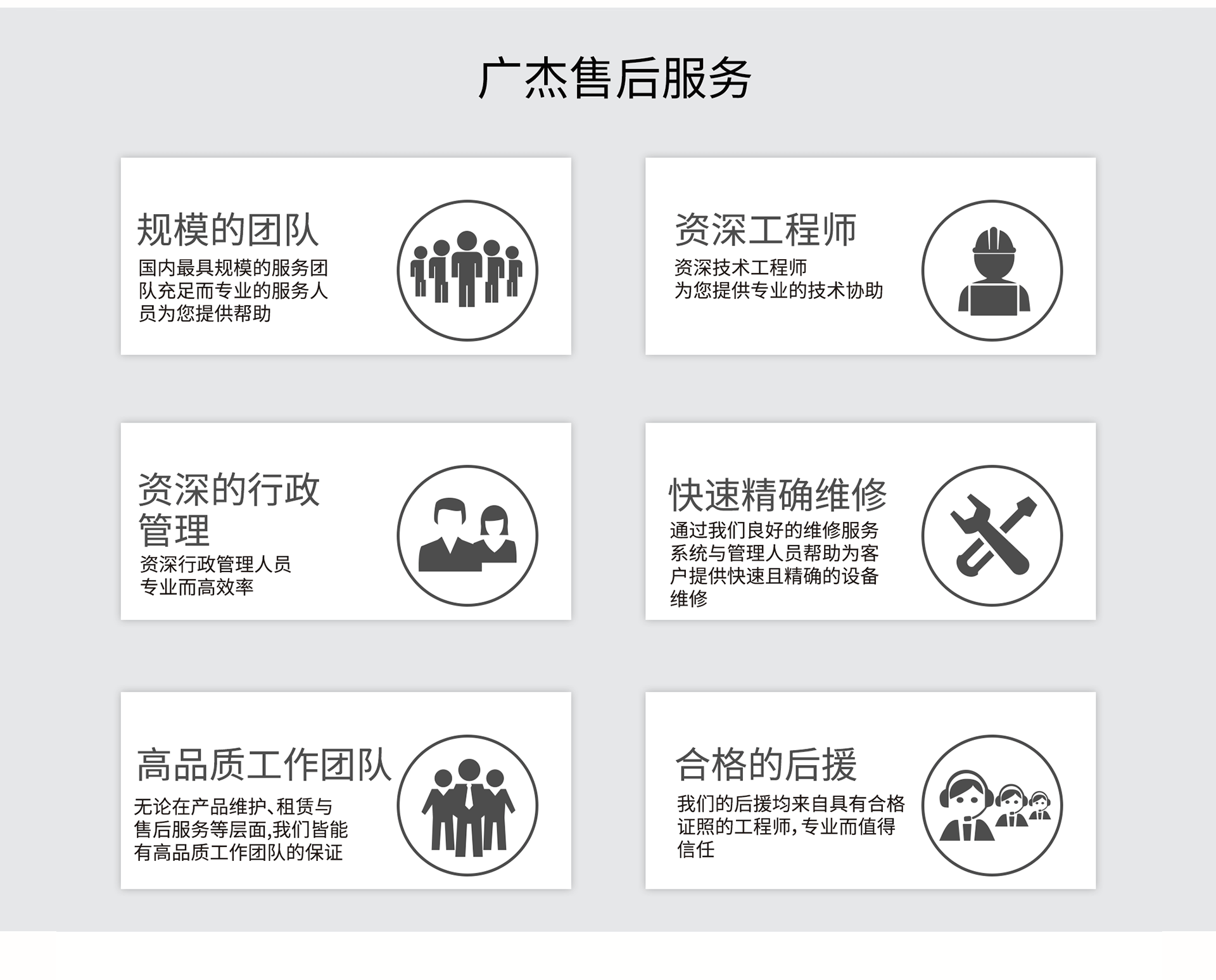 油煙凈化器，油煙凈化設備，油煙凈化機