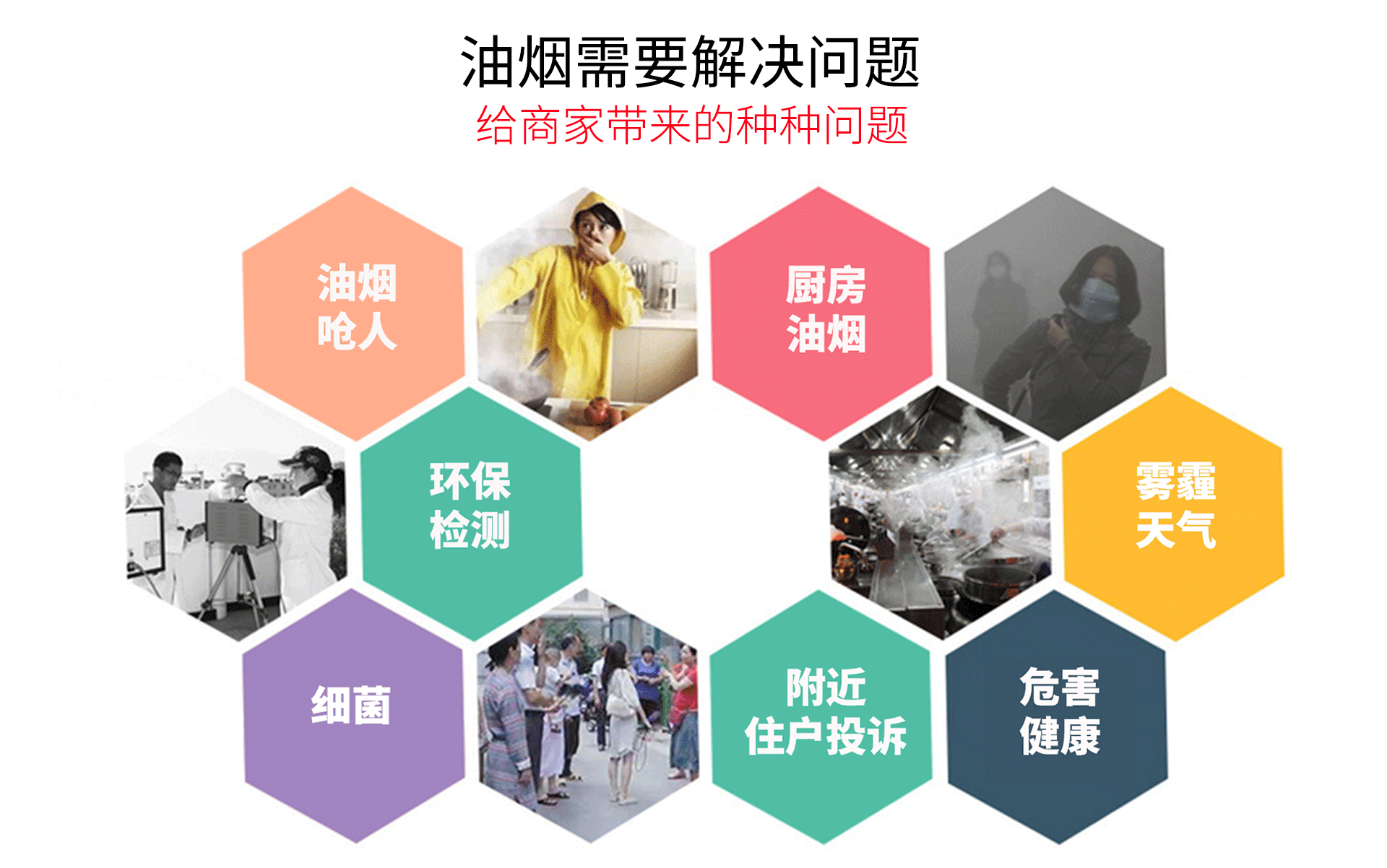 1564795151129095.gif 油煙凈化器,油煙凈化設(shè)備,油煙凈化機(jī)