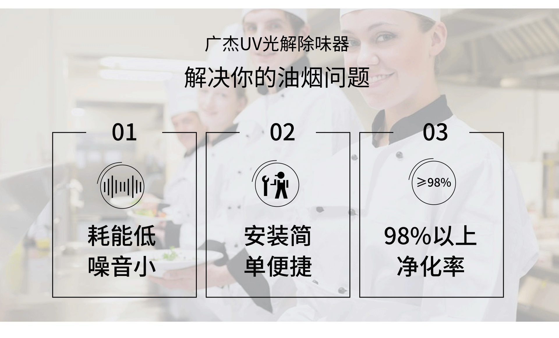 1564795156794890.gif 油煙凈化器,油煙凈化設(shè)備,油煙凈化機(jī)