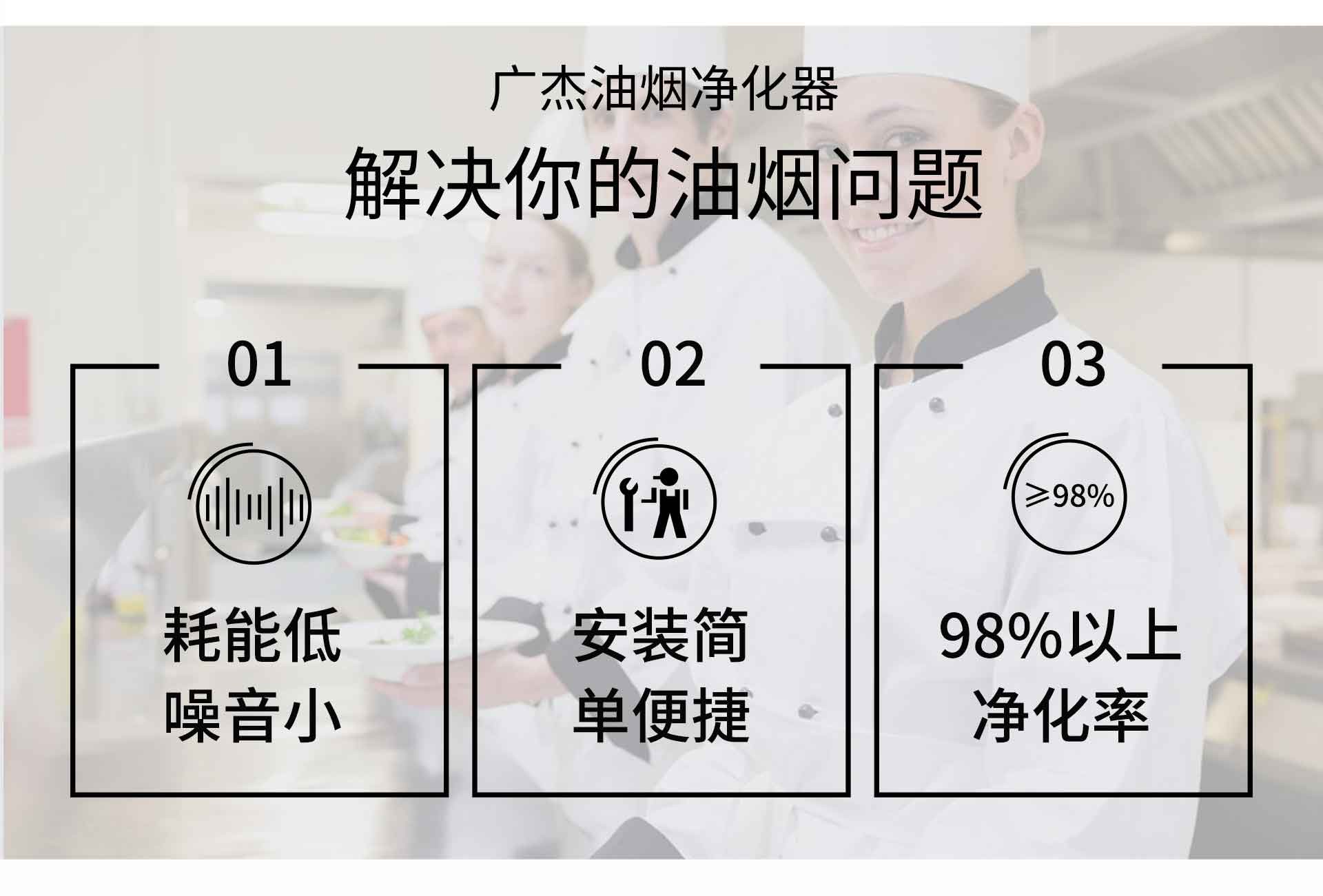 油煙凈化器，油煙凈化設(shè)備，油煙凈化機(jī)
