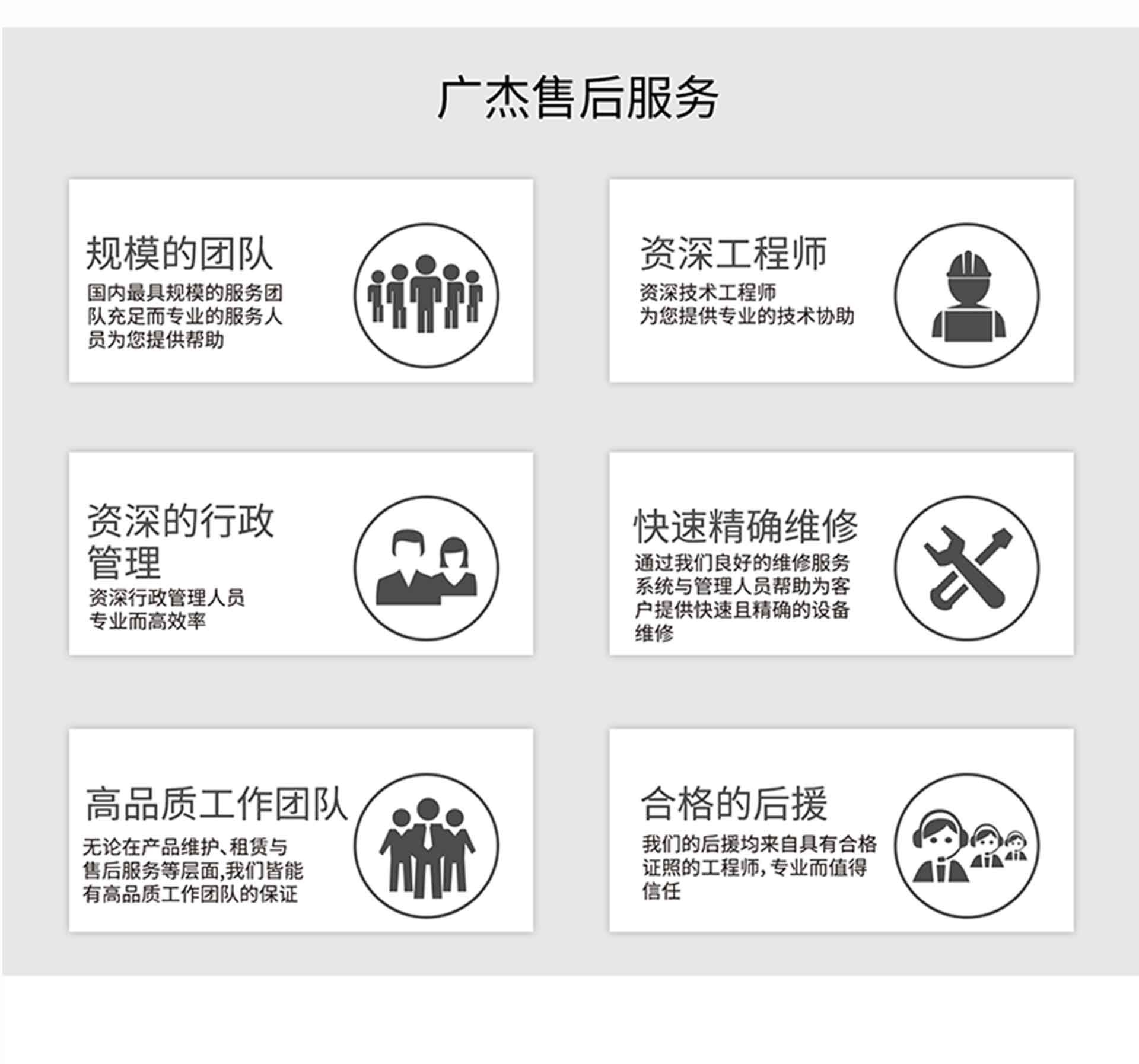 油煙凈化器，油煙凈化設(shè)備，油煙凈化機(jī)