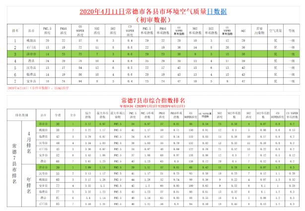 油煙凈化器,油煙凈化設備,油煙凈化機 油煙凈化器,油煙凈化設備,油煙凈化機