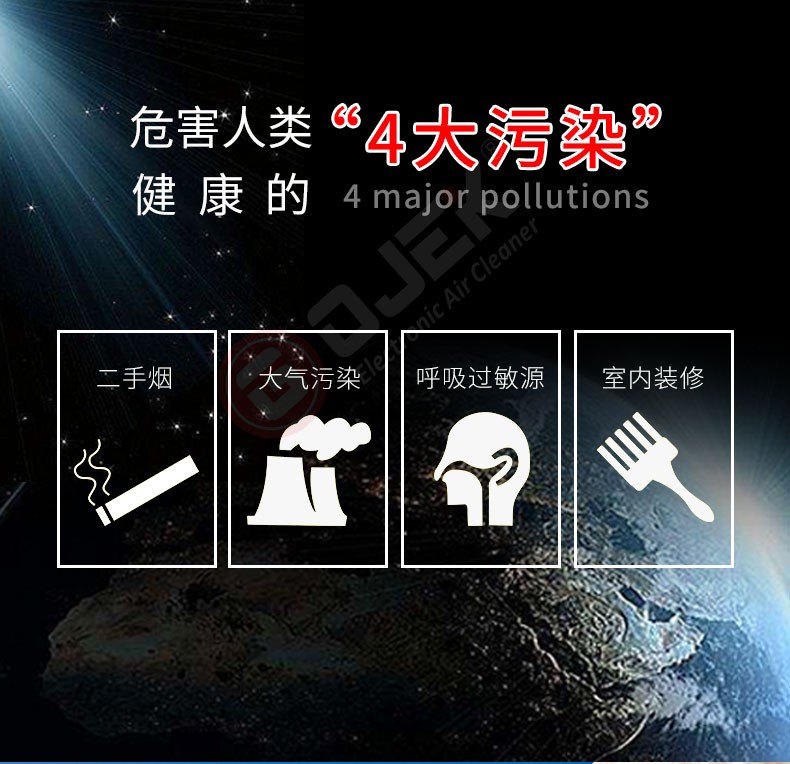 油煙凈化器，油煙凈化設備，油煙凈化機