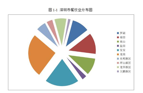 油煙凈化器,油煙凈化設備,油煙凈化機