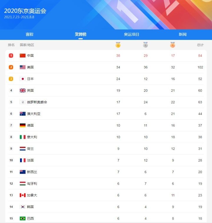 油煙凈化器,油煙凈化設備,油煙凈化機