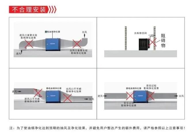 油煙凈化器,油煙凈化設備,油煙凈化機