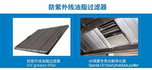 什么是油脂過濾器？