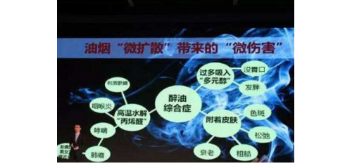 為避免油煙！廣杰GOJEK油煙凈化設備讓您的廚房遠離油煙危害！