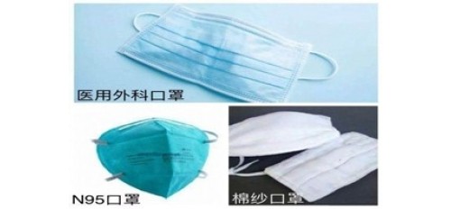 廣杰GOJEK：抗擊疫情，正確佩戴口罩是保護自己，也是保護他人！