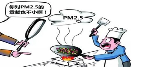 如果要在廚房中保持空氣清潔，則必須了解以下油煙凈化器一體機！