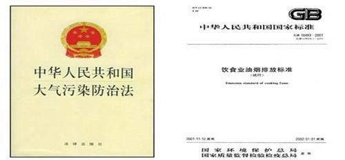 了解國家相關法律法規！讓餐飲企業都夠更好的控制餐飲油煙？