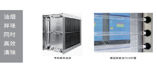 廚房用UV光解除油煙凈化器，解決油煙異味問題